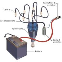 RICAMBI ELETTRICI