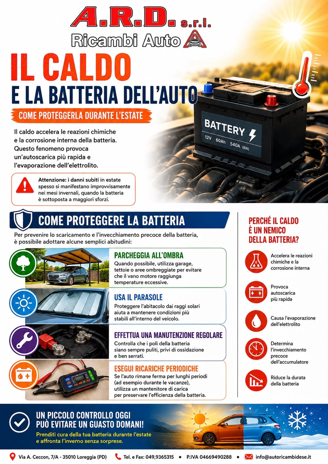 Il caldo e la batteria dell’auto
